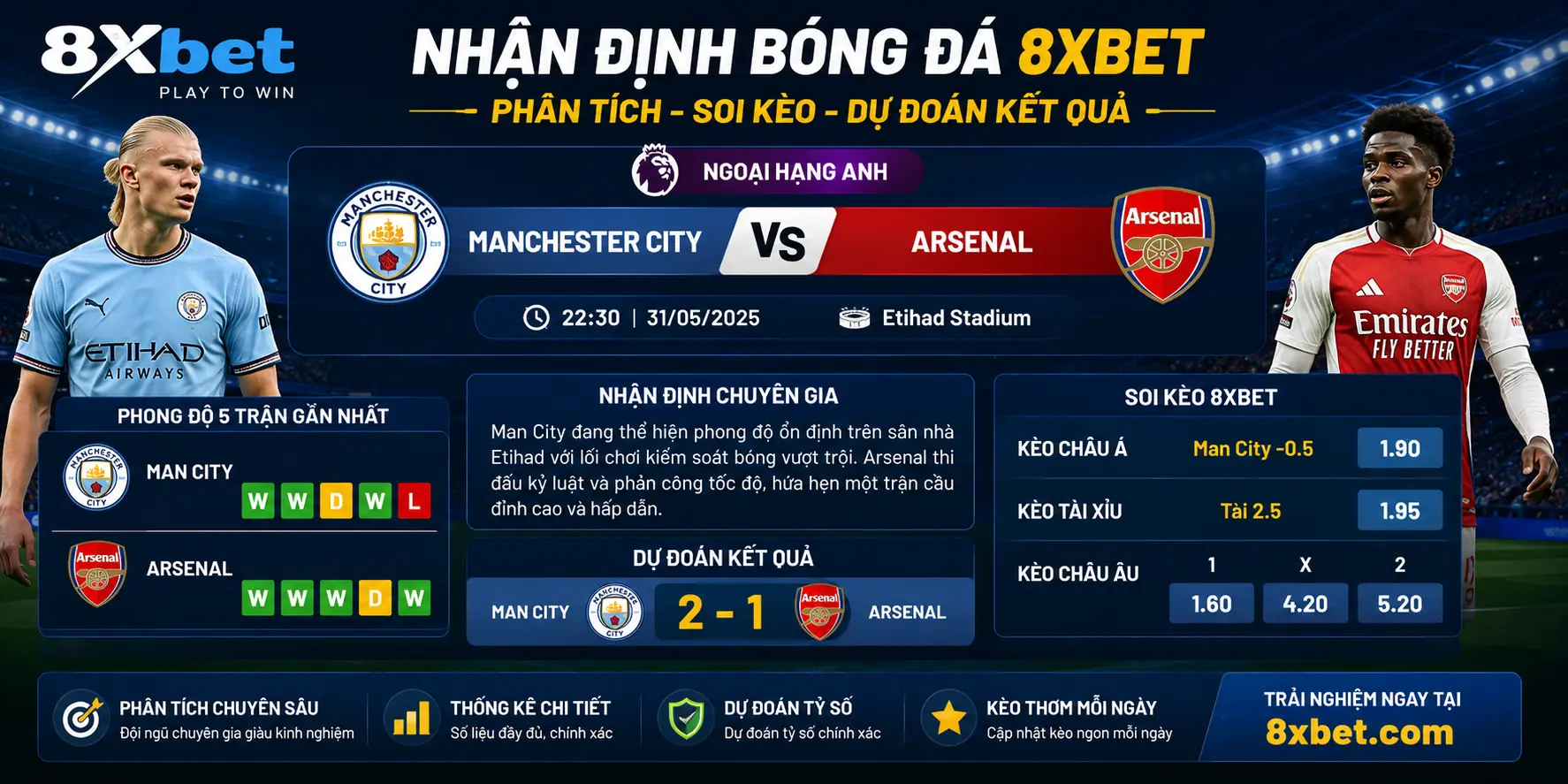 nhan dinh bong da 8xbet